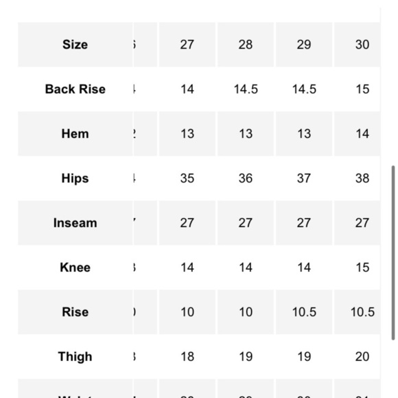 NWOT MOTHER HIGH WAISTED RASCAL ANKLE in LOVE GUN SZ 27 - Picture 8 of 11